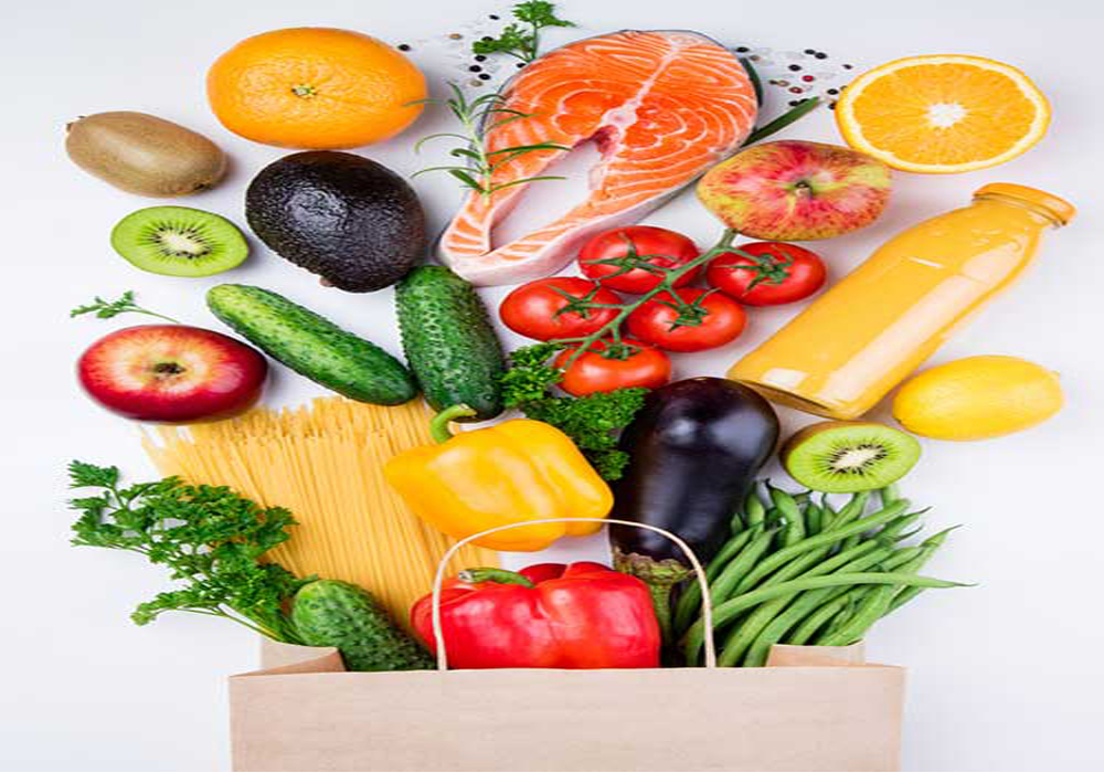 Best Nutrition, Diet and Symptoms for PCOS