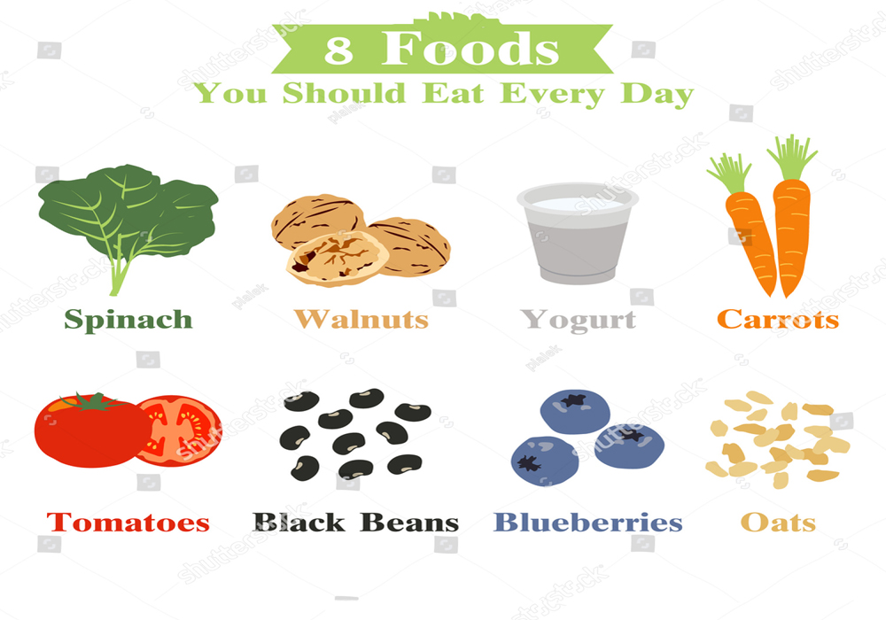 8 Foods you Should Eat Every Day